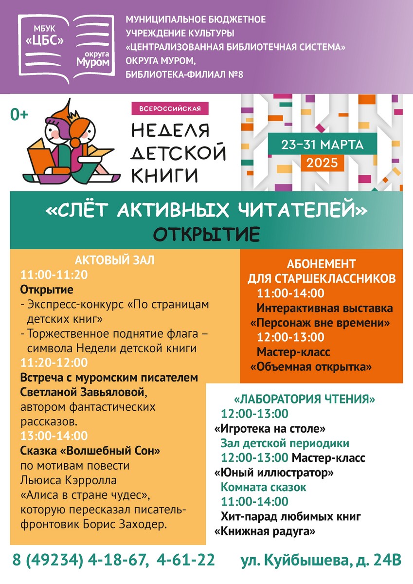 ф8 открытие